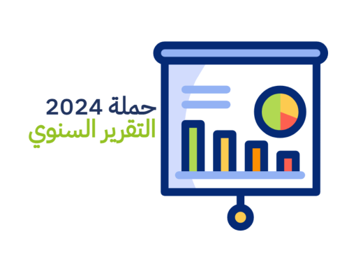 التقرير السنوي 2024 