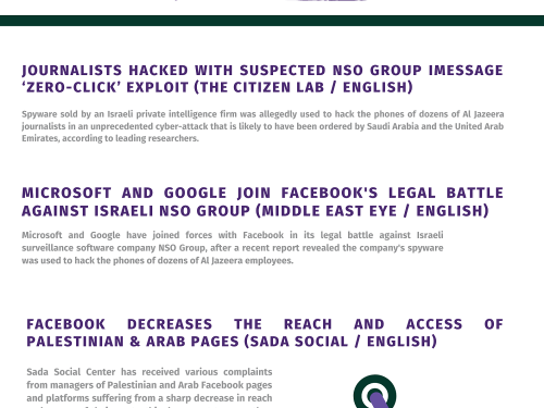 Digital Rights Weekly Update December 18 - 25, 2020