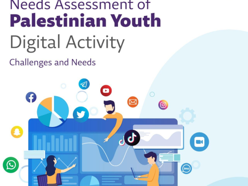 Needs Assessment of Palestinian Youth Digital Activity: Challenges and Needs