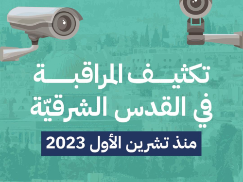 تقرير لمركز حملة يكشف تصاعد المراقبة والانتهاكات الرقميّة في القدس الشرقية