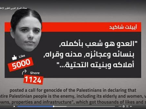 Incitement in Israeli Oasis
