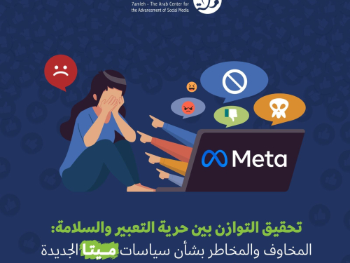 تحقيق التوازن بين حرية التعبير والسلامة: المخاوف والمخاطر بشأن سياسات ميتا الجديدة وتأثيرها على الفلسطينيين